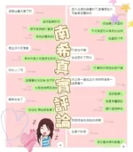 台南定點茶-南希