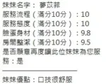 新竹定點茶-夢苡菲