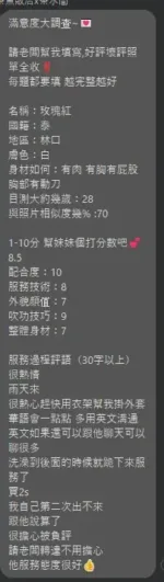 新北定點茶-玫瑰紅