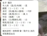 新竹定點茶-騷芬