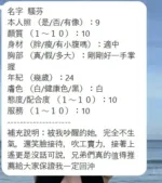 新竹定點茶-騷芬