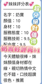 台南定點茶-奶寶