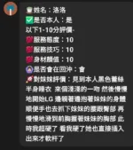 新竹定點茶-洛洛
