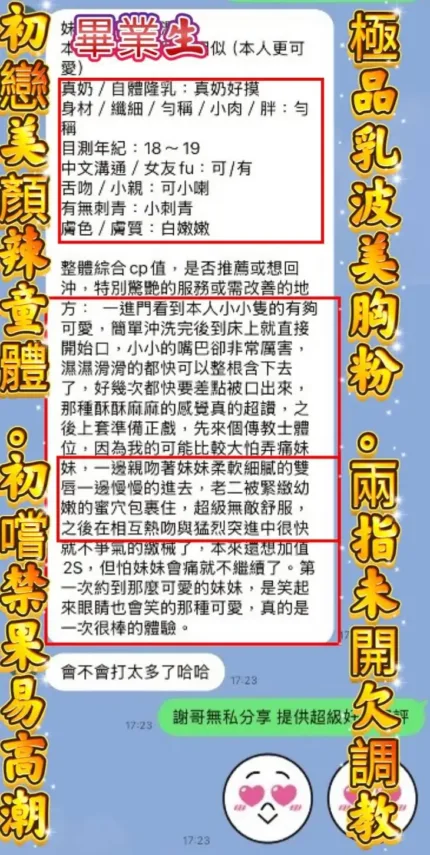 台中定點茶-畢業生